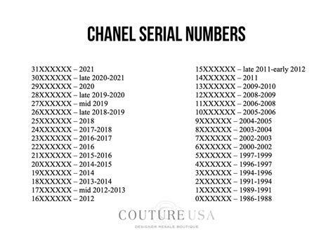 chanel serial number chart|how to authenticate chanel bag.